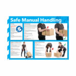 Safe Manual Handling Poster 420x594mm WC245